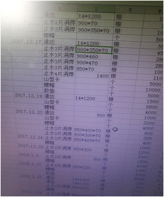 馬寨電廠項目三段式止水螺桿特點(圖1)