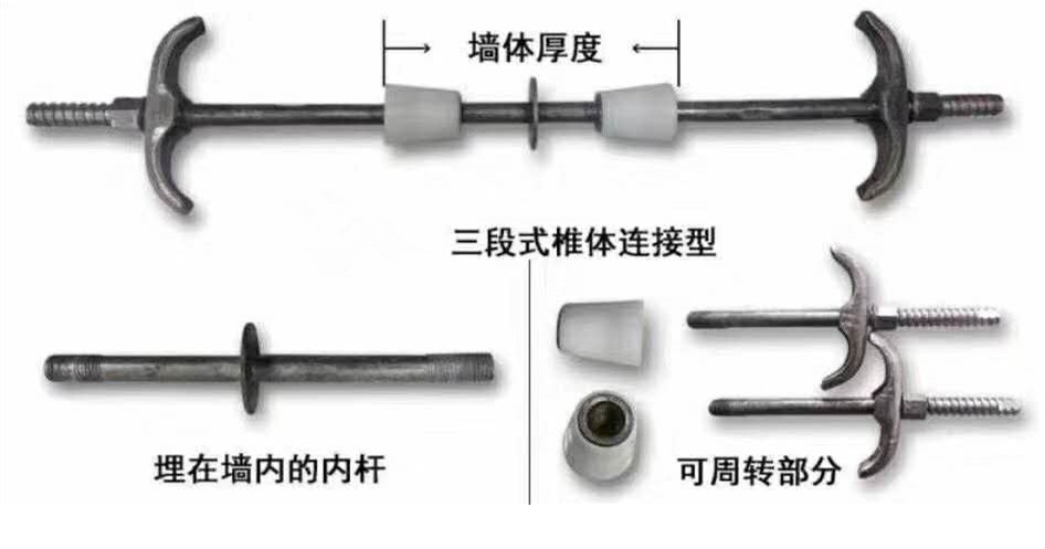 三段式止水螺桿椎體型(圖2) 三段式止水螺桿椎體型(圖2)